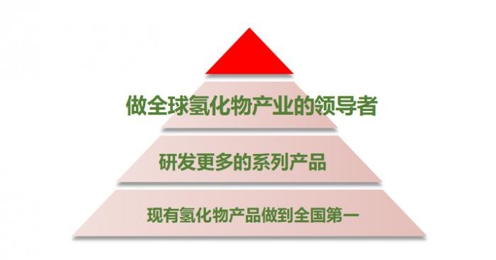 http://img.toumeiw.cn/upload/images/20230821/519cfcc9095bb42b28e4fcaa7ef1d499.png