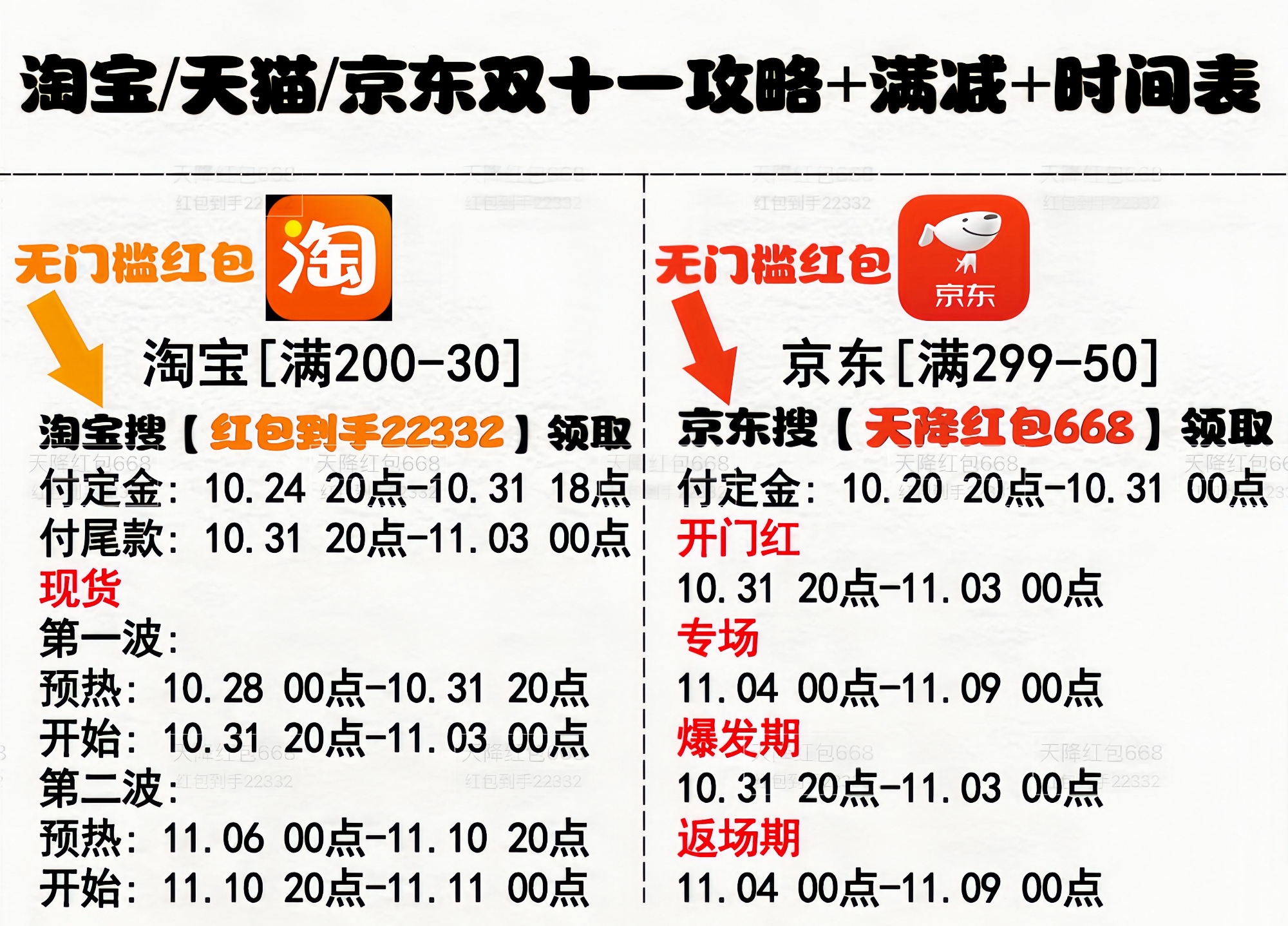 2023年淘宝双十一红包口令是什么“淘宝双11红包口令大全一览”口令+密令