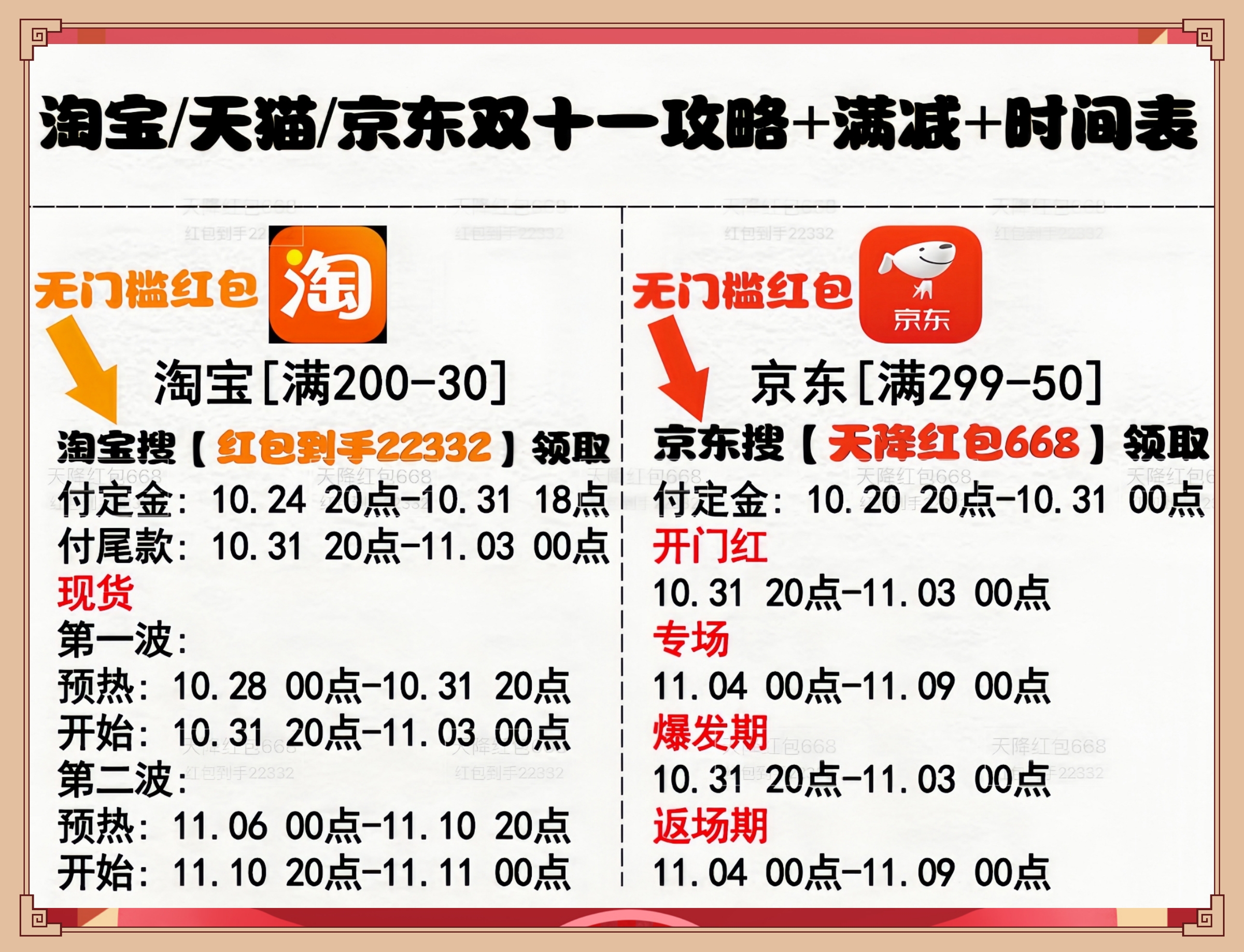 2023年双11活动大额优惠券及满减攻略（双十一大额红包活动口令攻略）