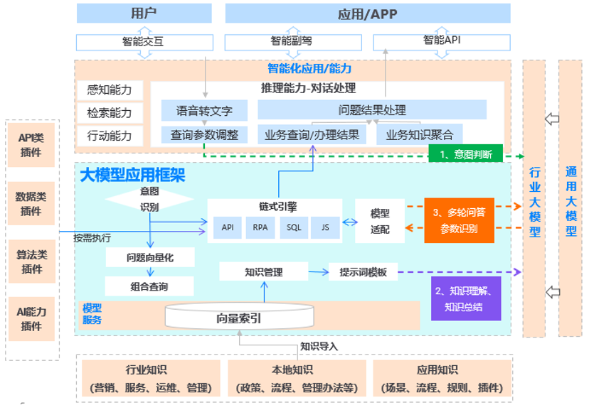 https://img.toumeiw.cn/upload/ajax/20240729/90ed8f0f479bddb7fb94cdeaec7b67f5.png