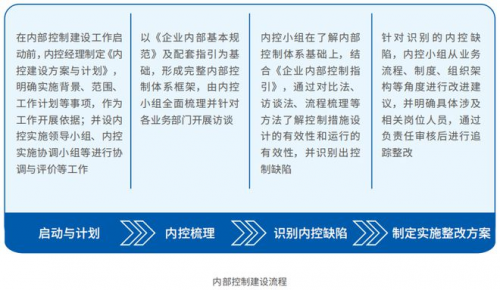 华大基因2022年度ESG报告_https://www.izongheng.net_实践_第21张
