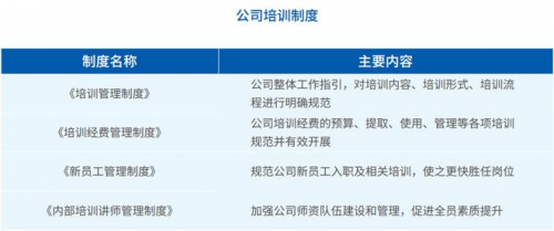 华大基因2022年度ESG报告_https://www.izongheng.net_实践_第64张