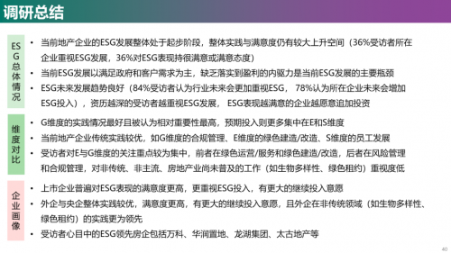 2023年中国房地产企业ESG发展现状与趋势调研_https://www.izongheng.net_观察_第40张