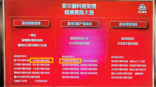 兰州爱尔眼科医院范真院长获得爱尔眼科医院集团甘青宁藏省区“小儿眼科先进工作者”及“集团视光及小儿眼科优秀讲师”荣誉称号