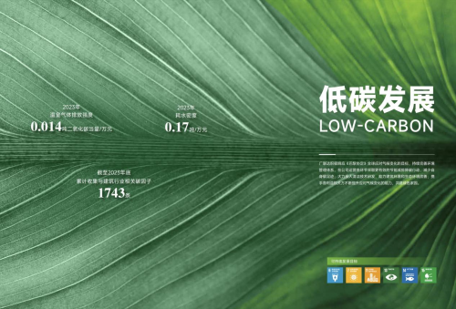广联达《2023年可持续发展报告》  促进工程项目减碳 助力生态保护与修复_https://www.izongheng.net_快讯_第2张