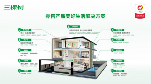 绿色革命：2025 年城镇建筑新标，三棵树涂料助力绿色建设新篇章