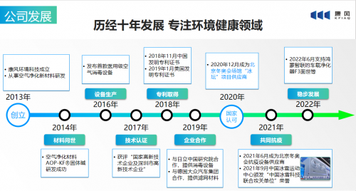 康风环境：体验为先好服务让空气净化更轻松(图4)