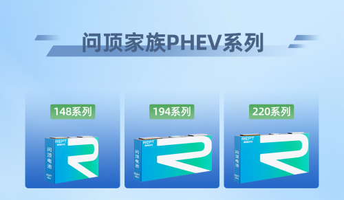 瑞浦兰钧财报出炉，锂电池销量增长17.3%