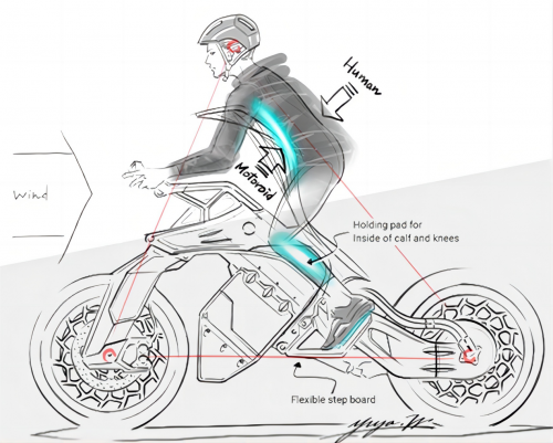 雅马哈探索人机新关系的“MOTOROiD”的进化论