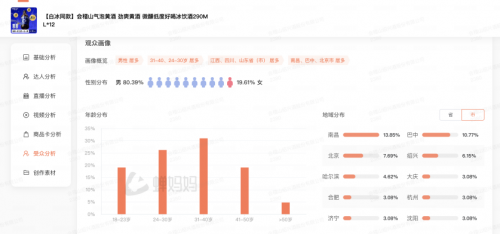 震惊，年轻人居然把这款百年老牌黄酒买断货了