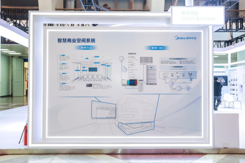 美的楼宇科技亮相2024智能建筑展：展示多场景智慧建筑方案