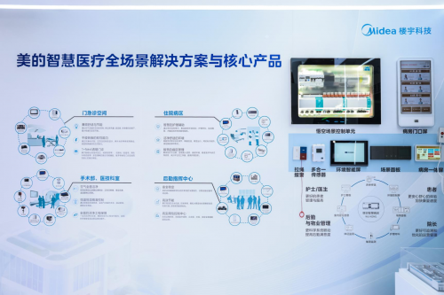 美的楼宇科技亮相2024智能建筑展：展示多场景智慧建筑方案