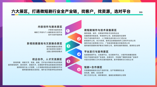 中国（杭州）微短剧文化产业博览会将于10月13-15日在杭州举办！