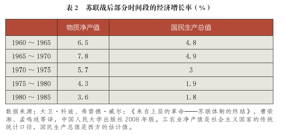 当下经济的主要矛盾是什么？_https://www.izongheng.net_纵横焦点_第3张