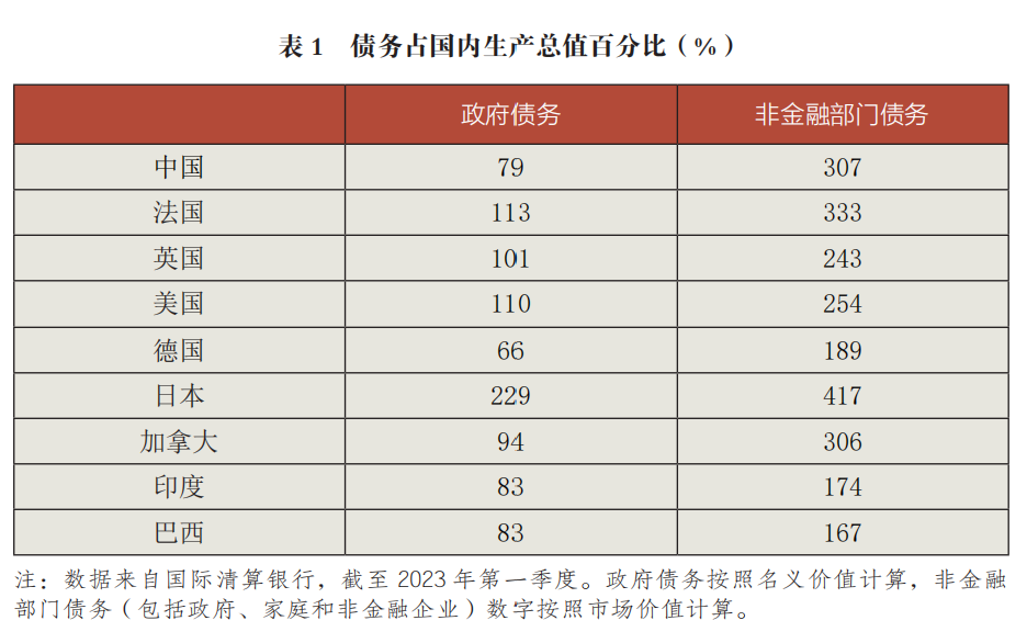 当下经济的主要矛盾是什么？_https://www.izongheng.net_纵横焦点_第1张