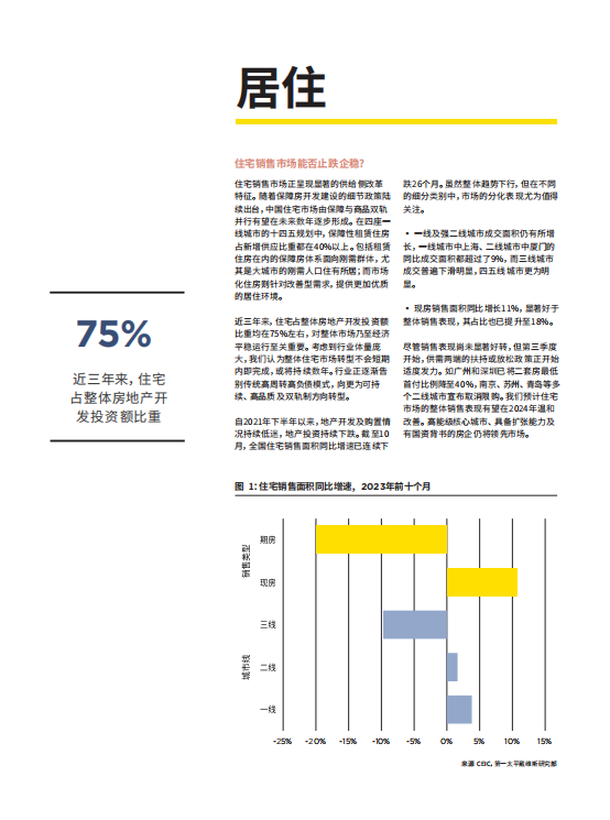 【行业洞察】2024中国房地产市场展望（25P）-第一太平戴维斯出品_https://www.izongheng.net_商业地产_第2张